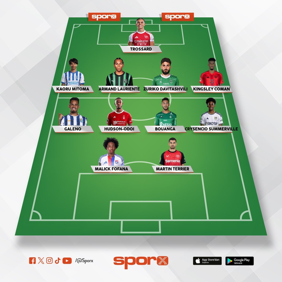 Be�ikta�� alaca�� sol kanat bunlardan 1 i olmal� 