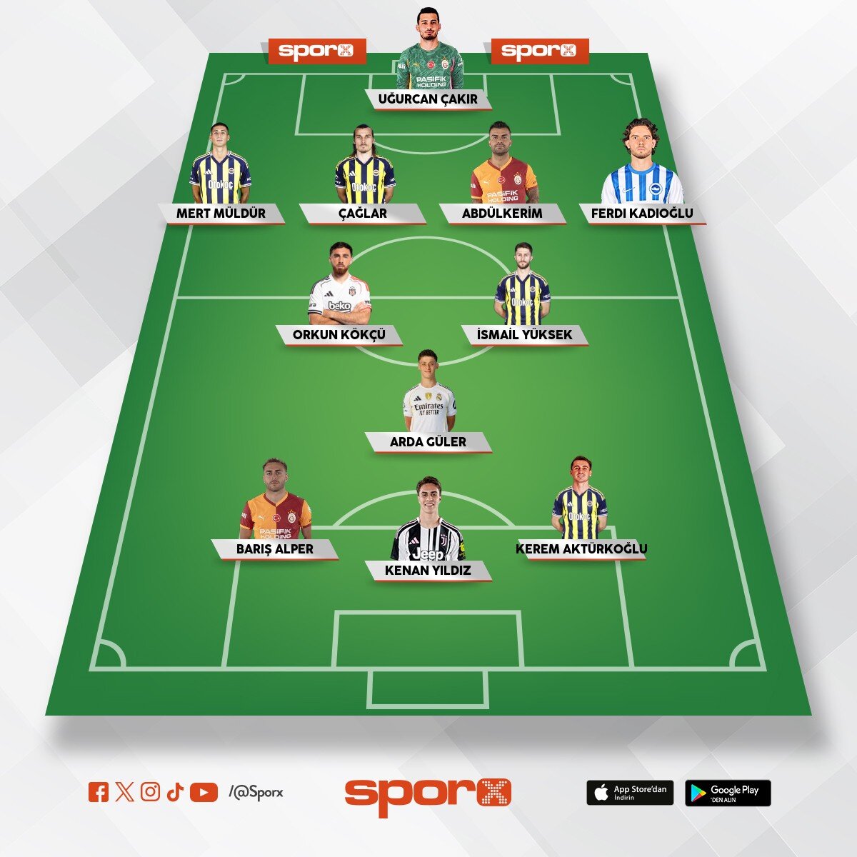 Romanya ma�� ilk 11