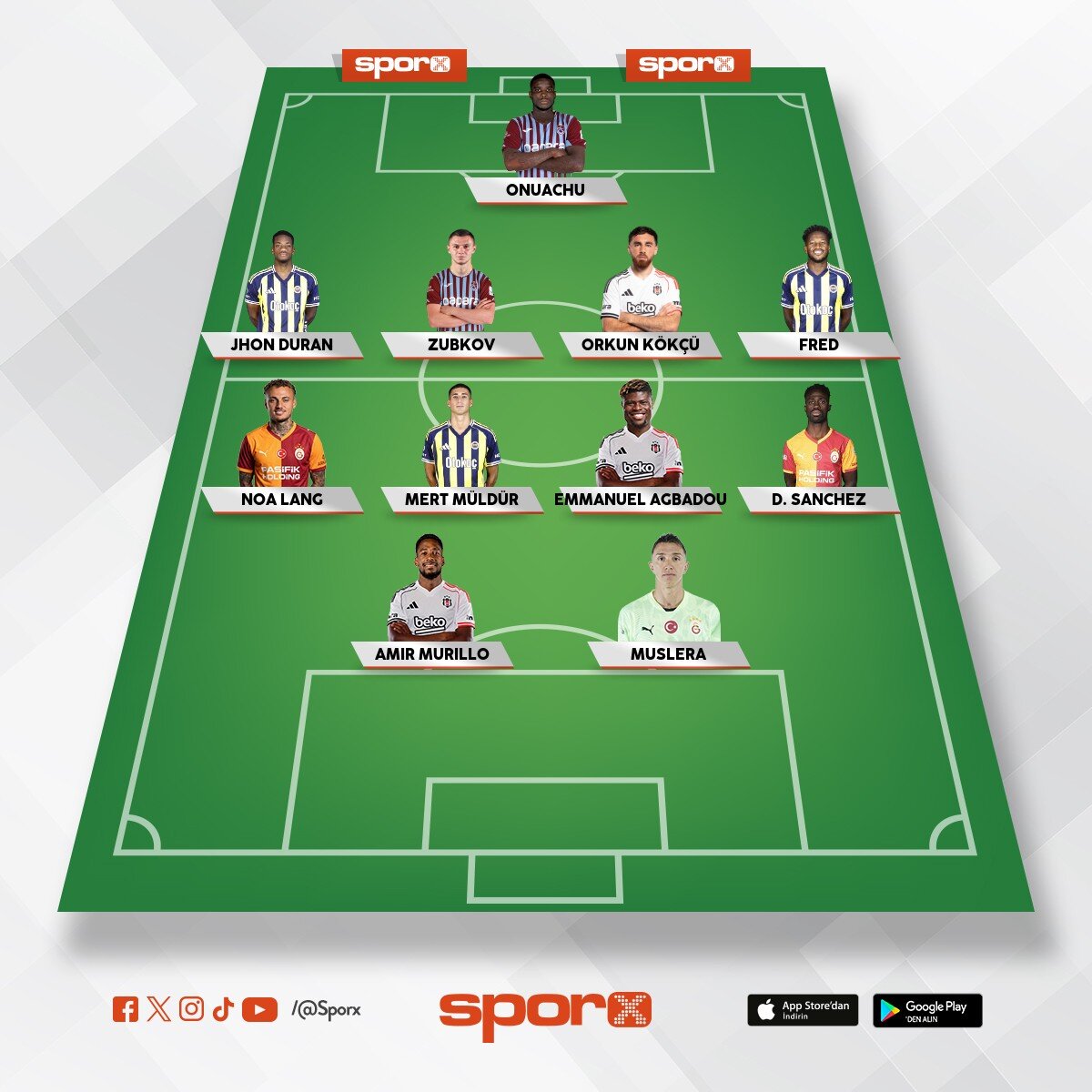 Fenerbah�e Galatasaray Be�ikta� Trabzonspor