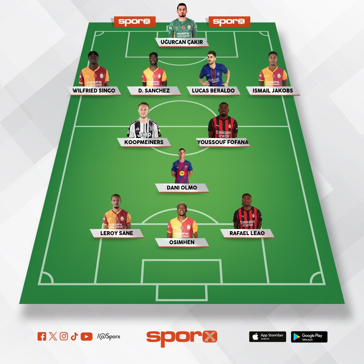 Y�netim liv. Ma�� ders olsun bu kadro kalitesinde ilk 11 ucl de �art