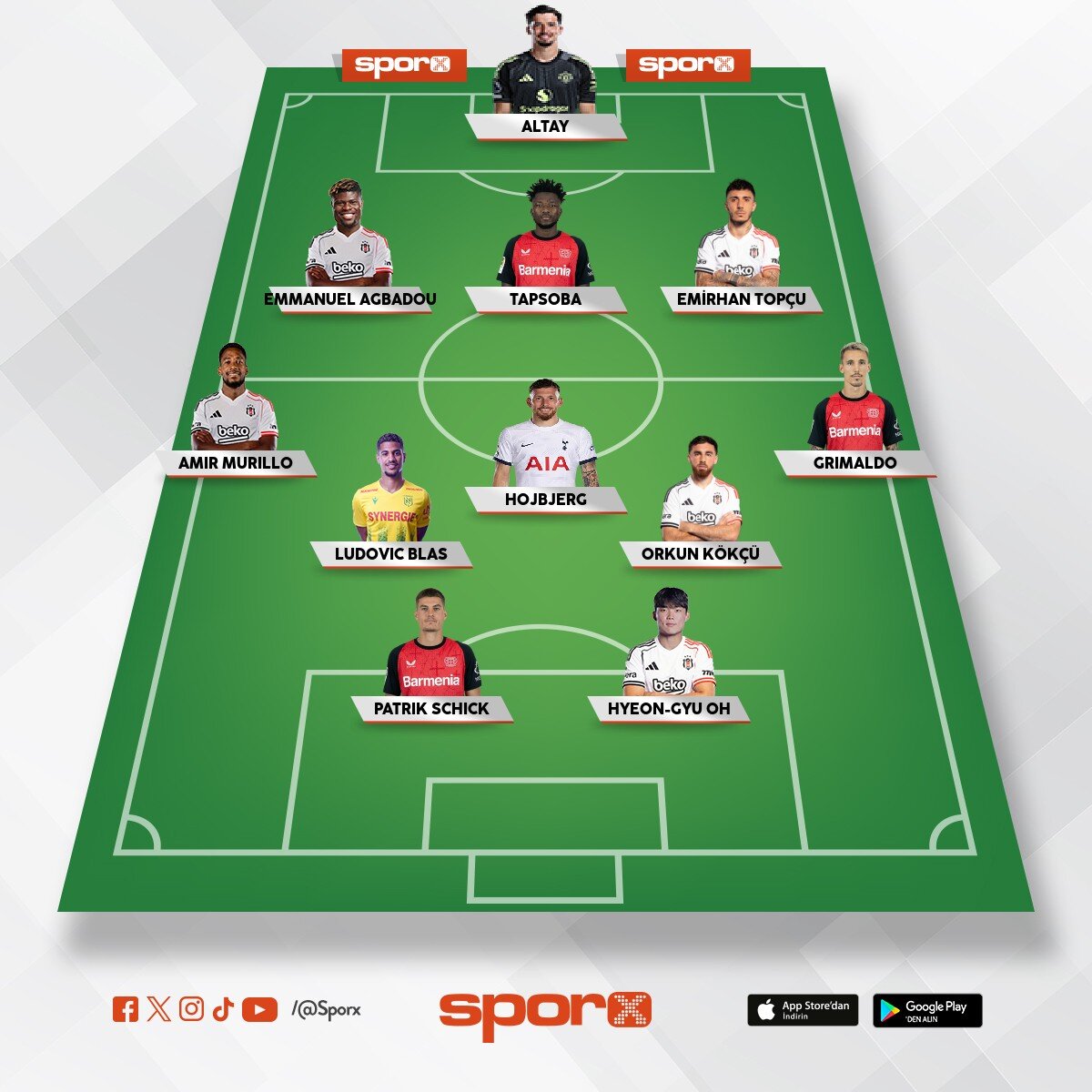 Grimaldo �ekersen  murillo nun da oynam��l���  var 3 l� defans 5 li ortasahada yapabilirsin 