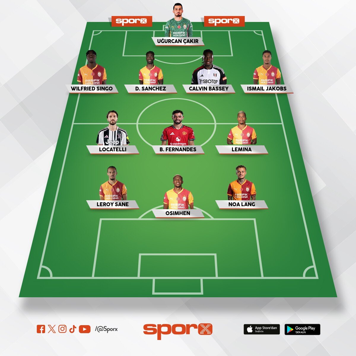 adam ak�ll� gs kadrosu