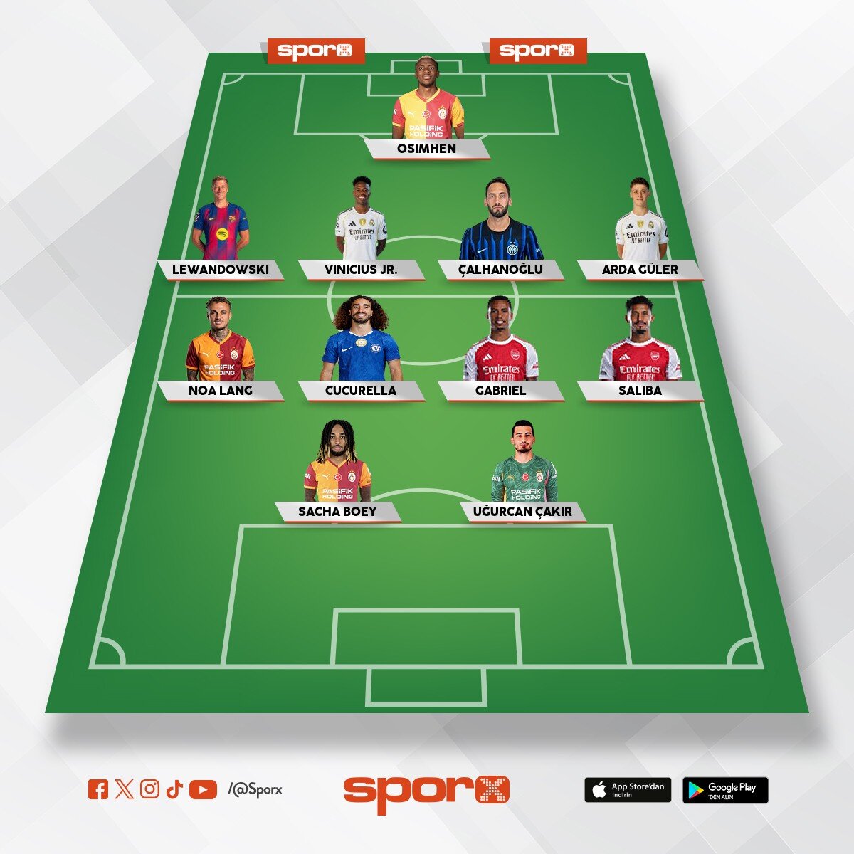 Okan g�r b�yel kadro olusrsa �anpiyonlar ligini kaznama ihtilamimiz y�ksek olabilir bence.