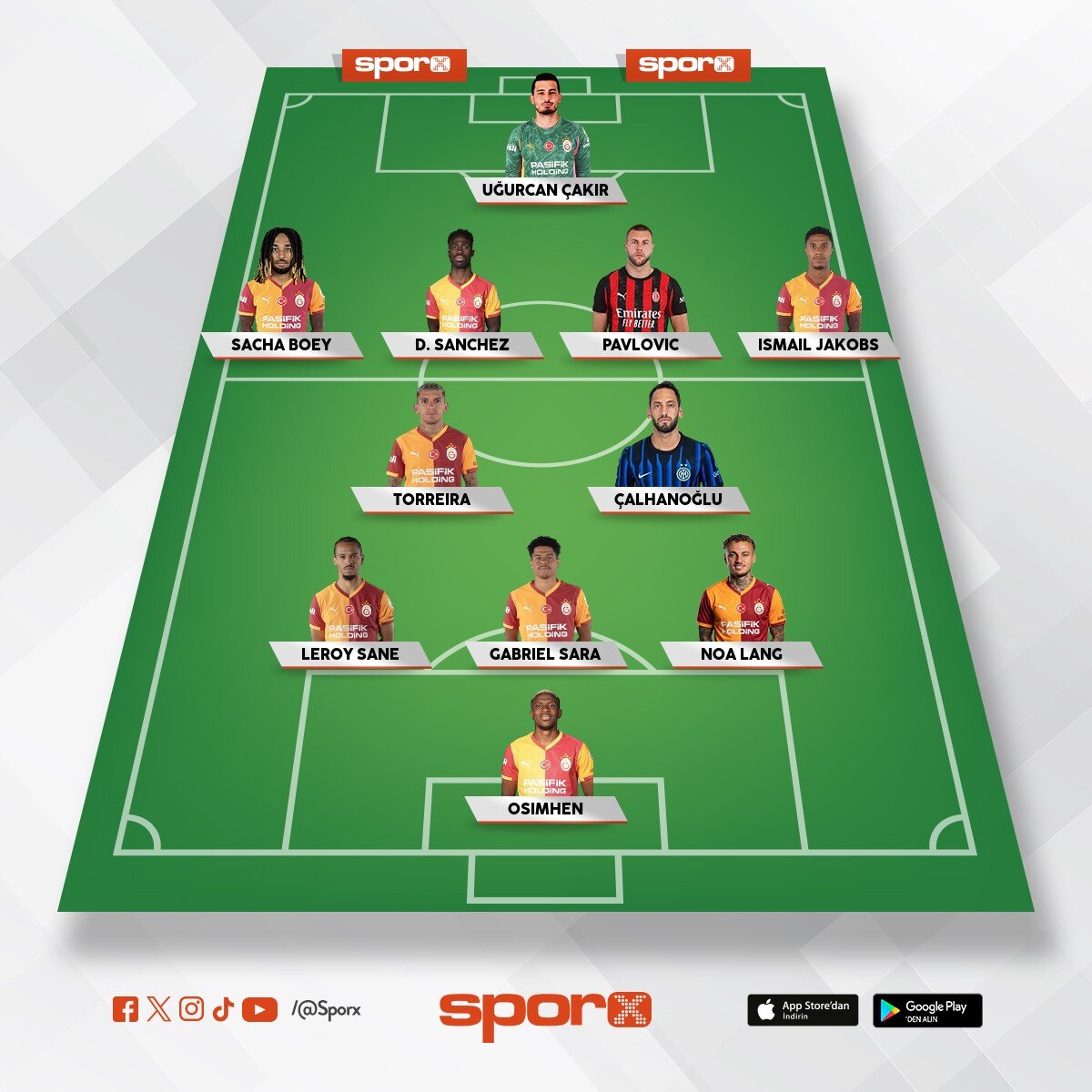 UEFA �ampiyonlar Ligi Yar� Final Kadrosu