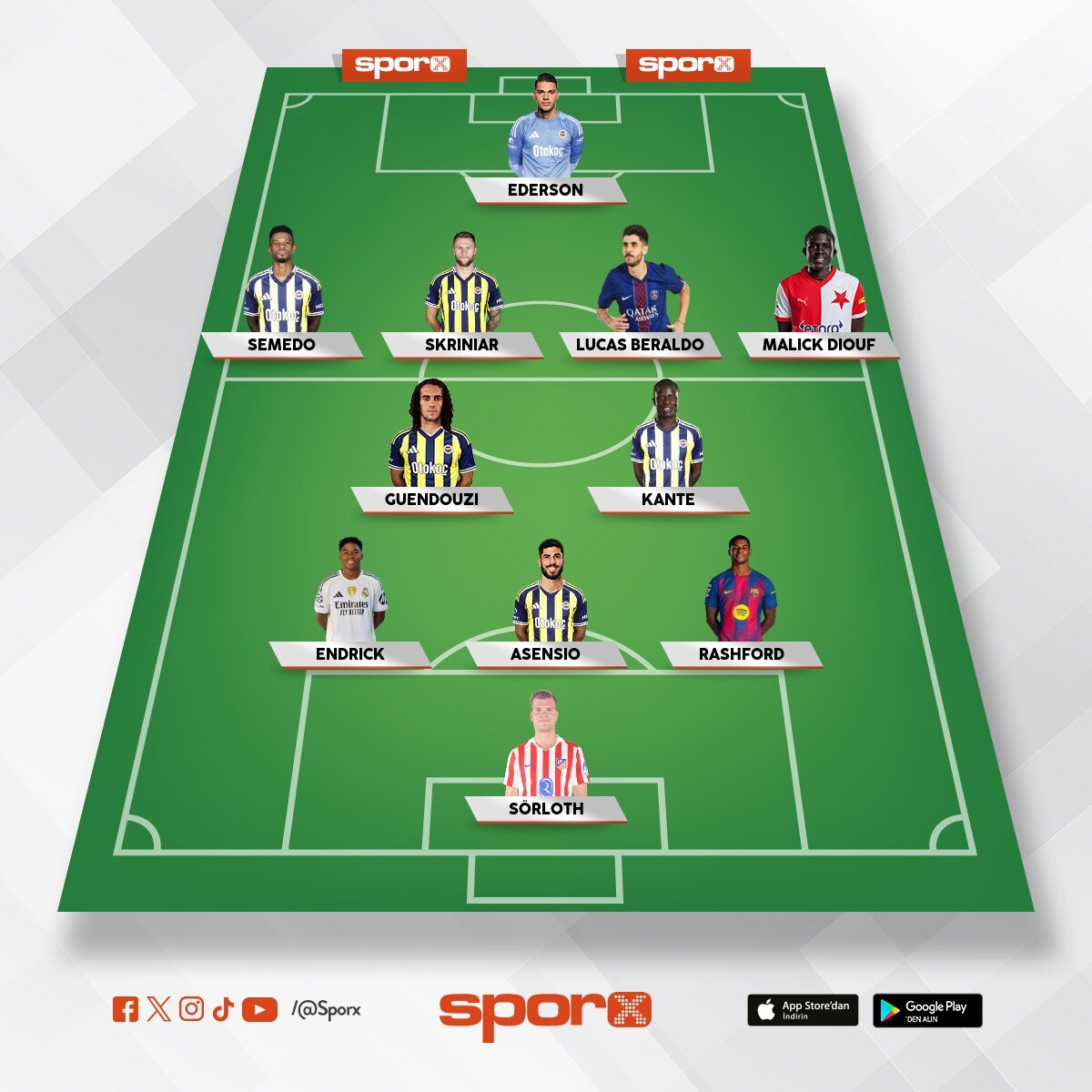 2026 FENERBAH�E KADROSU