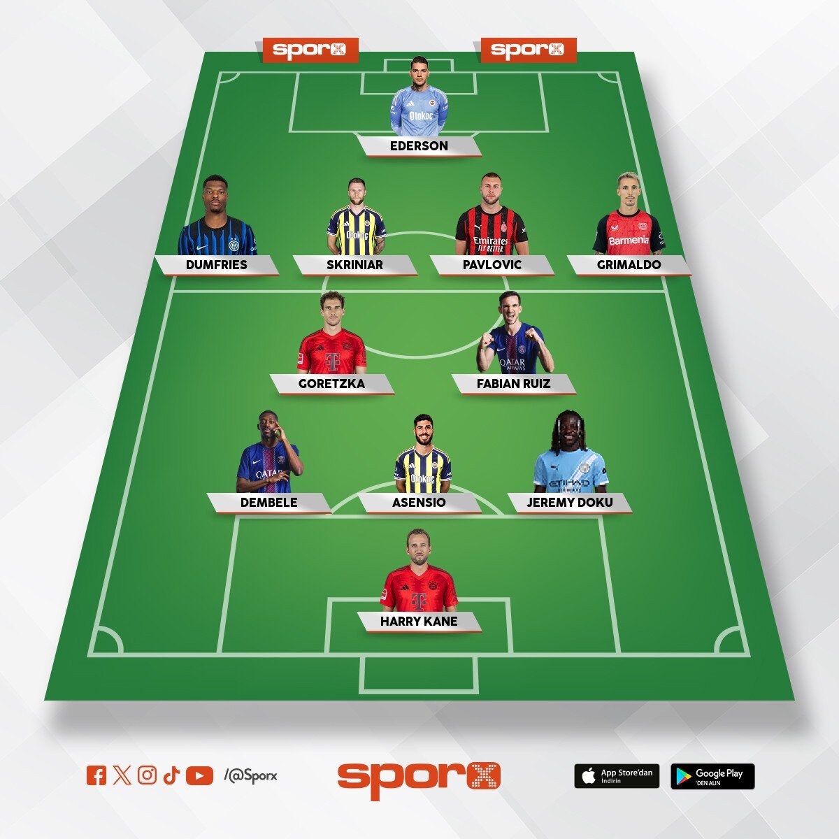 Tarihin en iyi kadrosu budur sn. Ba�kan ???????buras� FENERBAH�E 