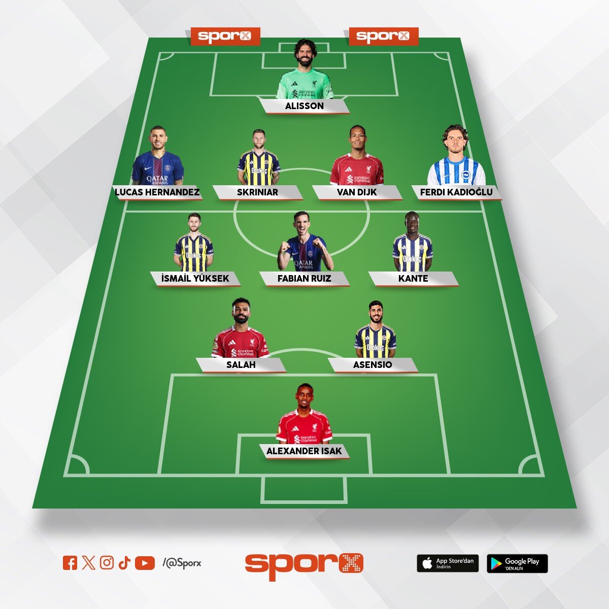 Hakan safi ve �smail Kartal ile gelecek sezon