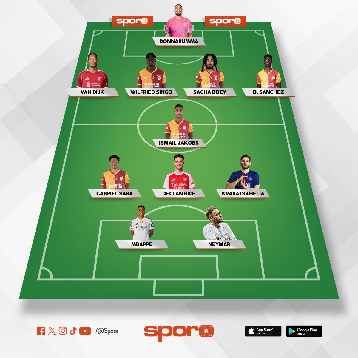 galatasaray prime sezonu kadrosu