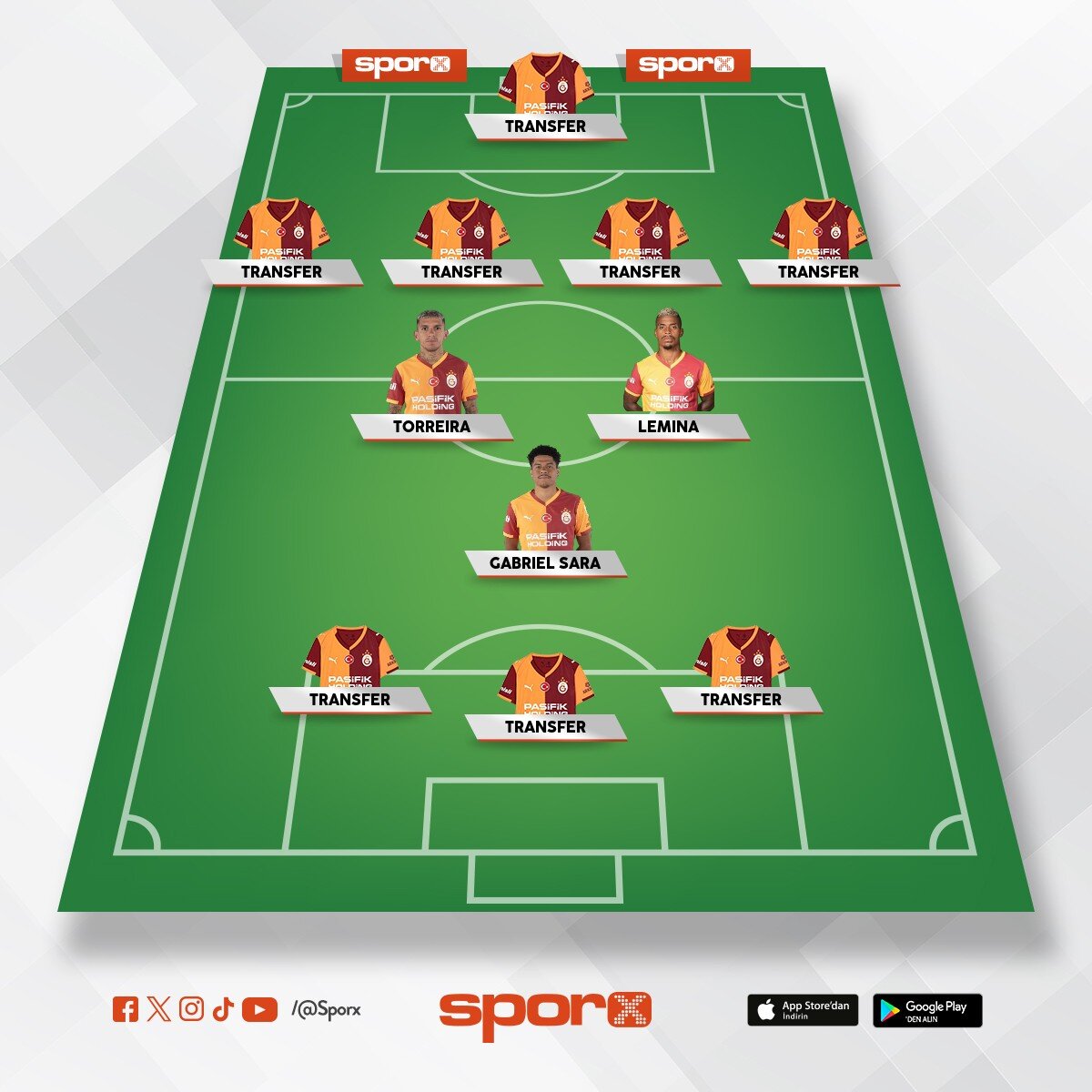 Sezon sonunda Lemina, Torreira ve Sara ile vedala��n. Bu ��l�yle UCL'de daha fazla ilerleyemeyiz.