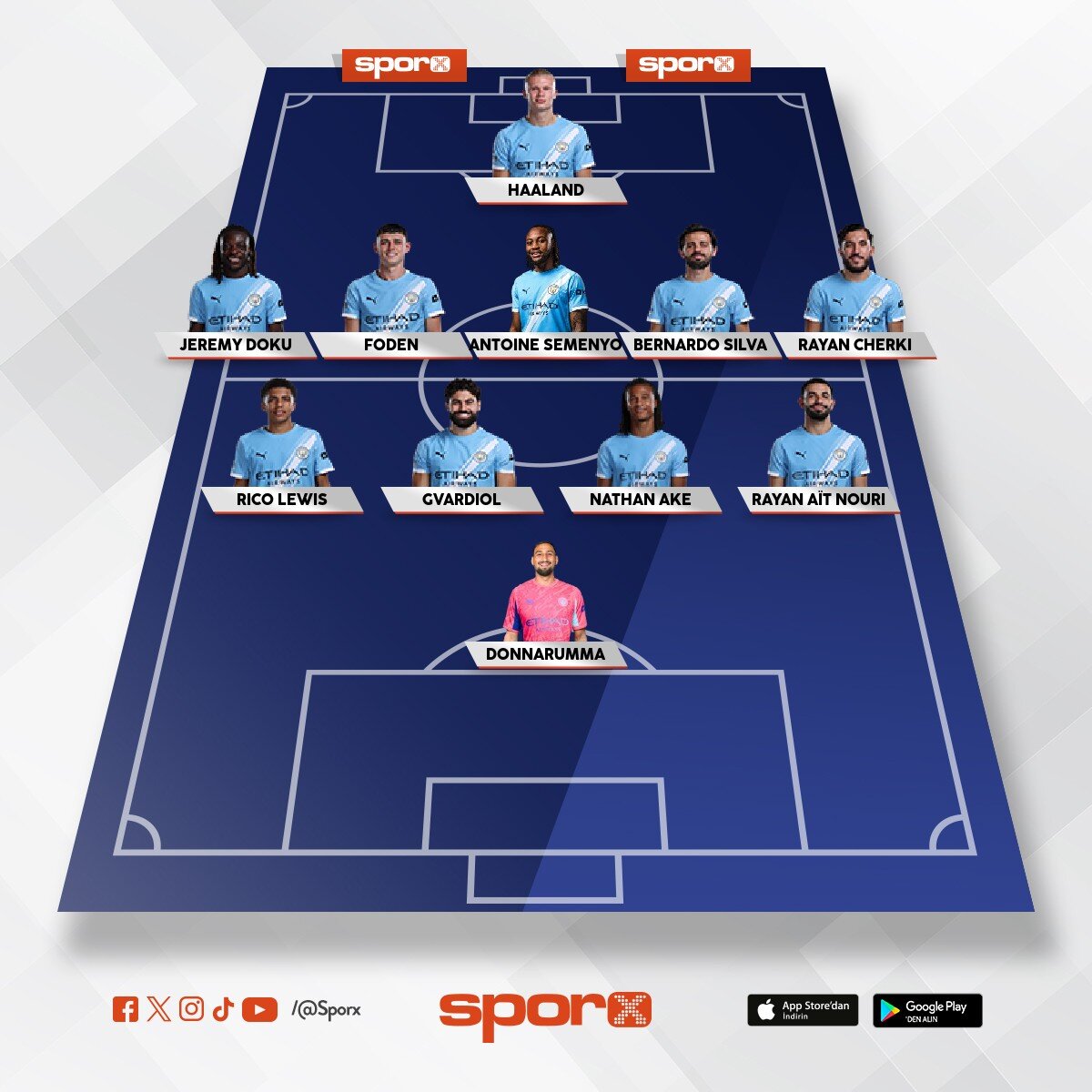 Mc� manchester city  m city