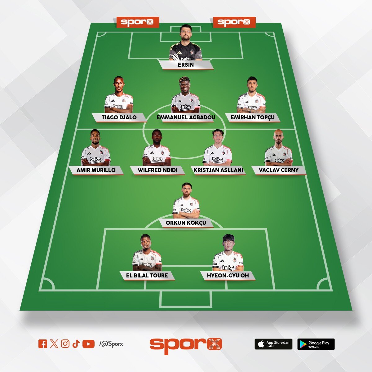 Be�ikta� ideal olmayan 11