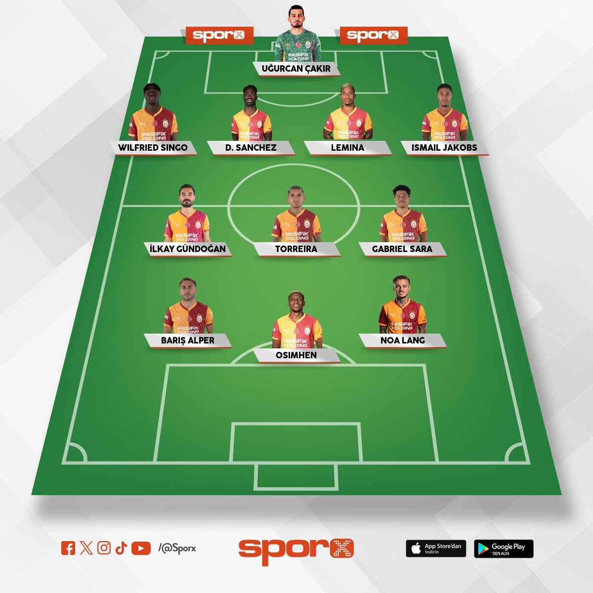 g s f a v o r i k a d r o