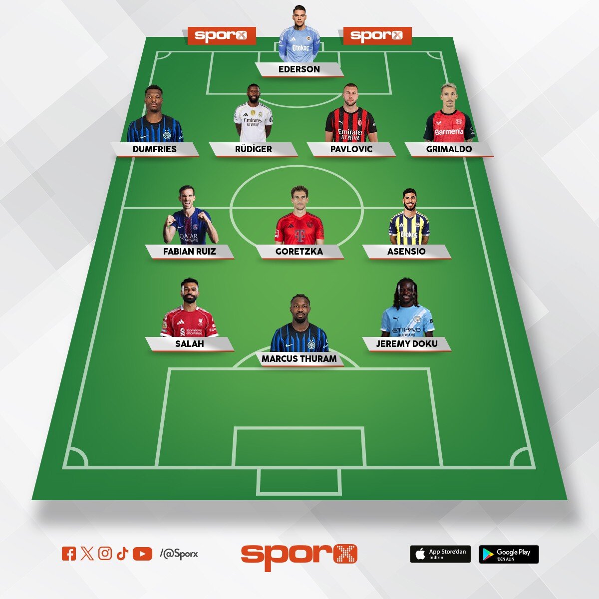 yeni sezon yeni FENERBAH�E tarihin en iyi kadrosu bu Ger�ek kalitede bu ????????