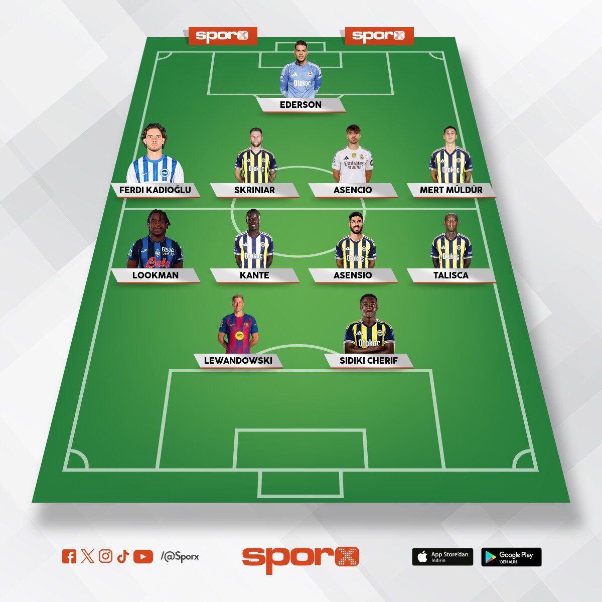 seneye �ampiyonlar ligine �n elemesiz gidiyoruz