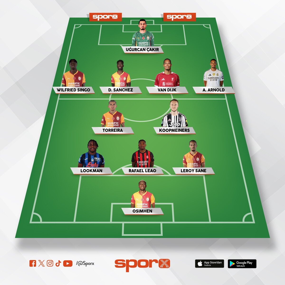 galatasaray �ampiyonlar ligi