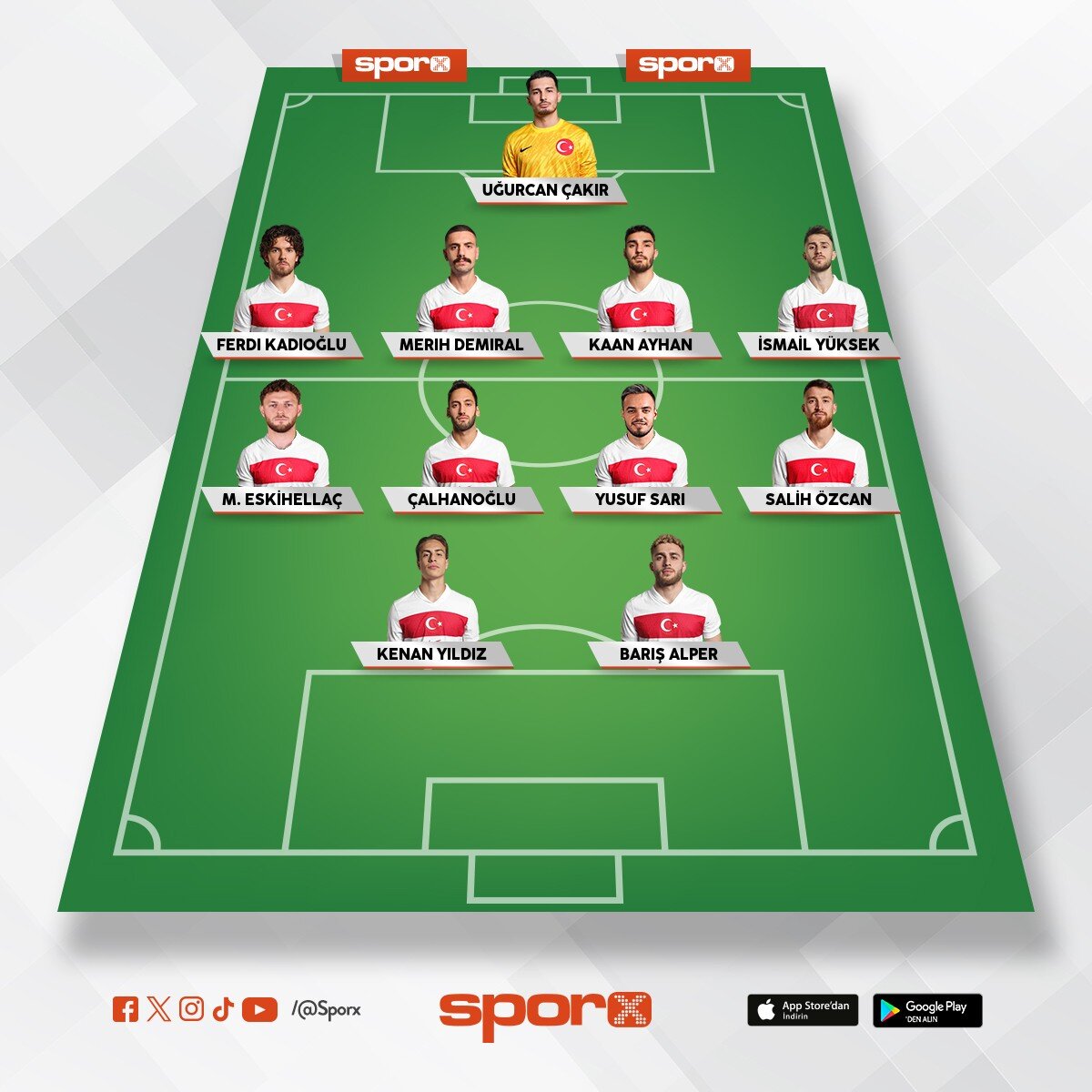 Taha �ak�ro�lu 61 