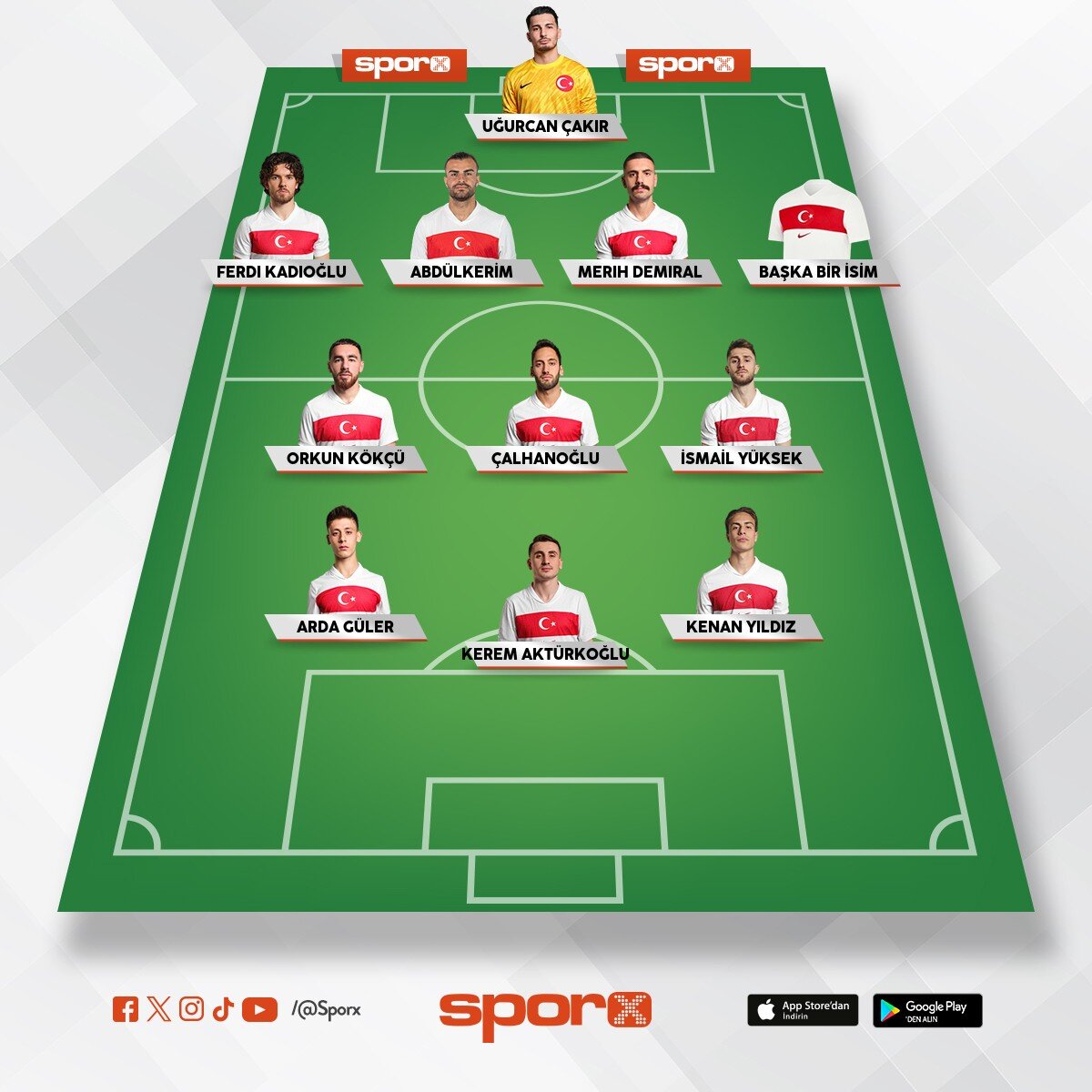 t�rkiye  d�nya kupas�