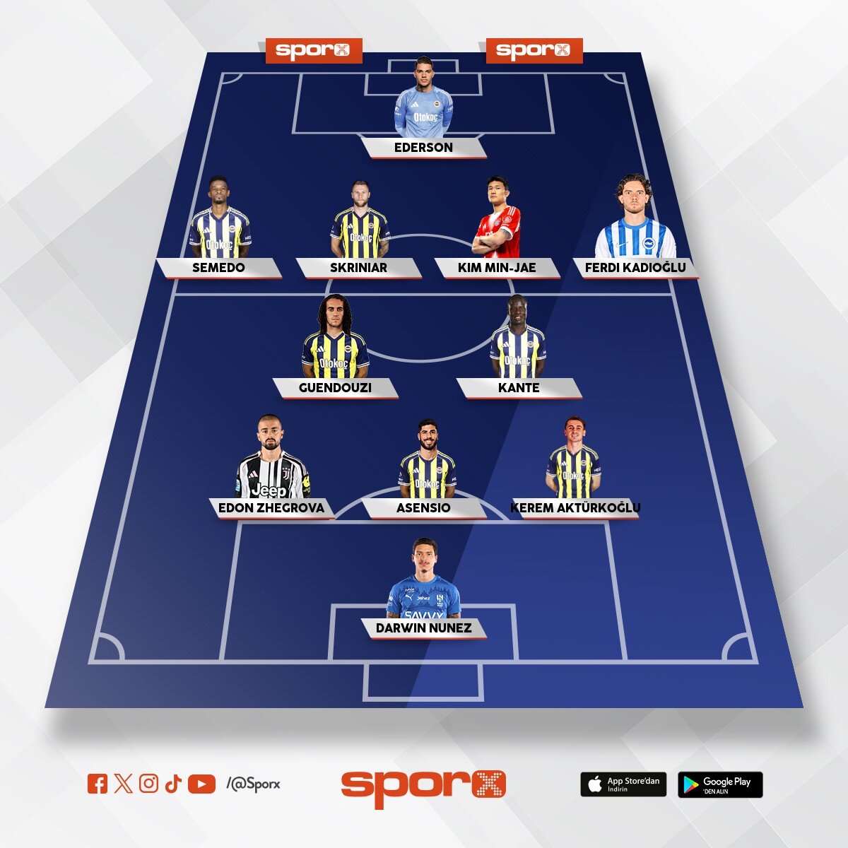 Fenerbah�e GELECEK SENE