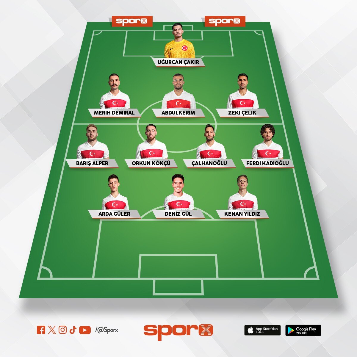 2028 World Cup Winner