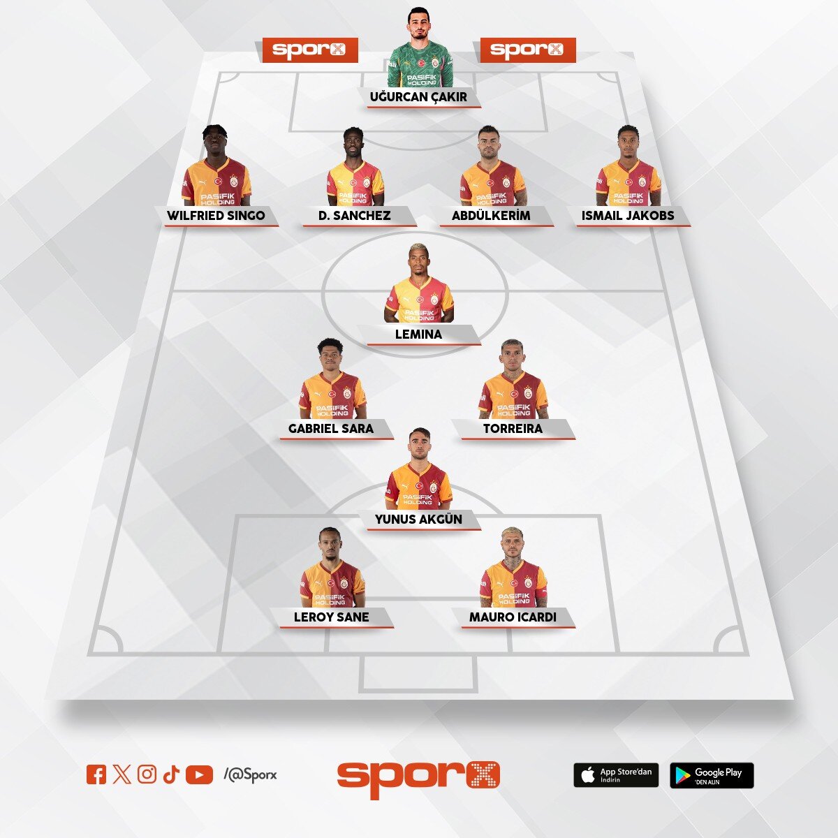 Trabzonspor deplasman� 