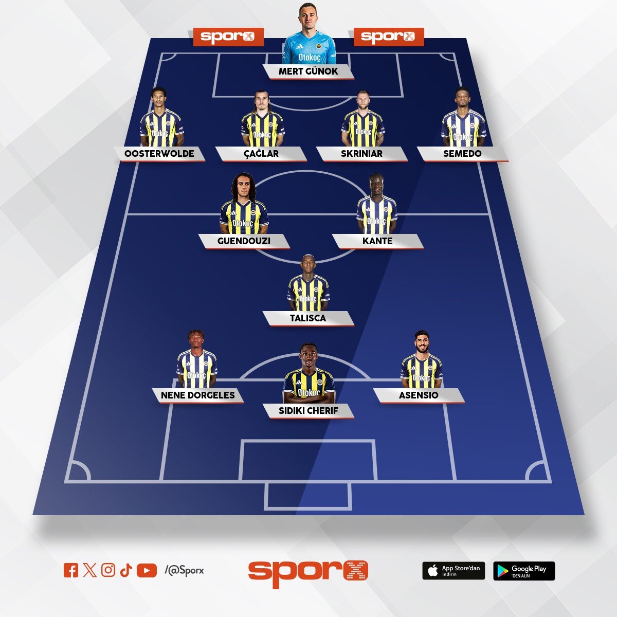 4-2-1-3 fenerbah�e 