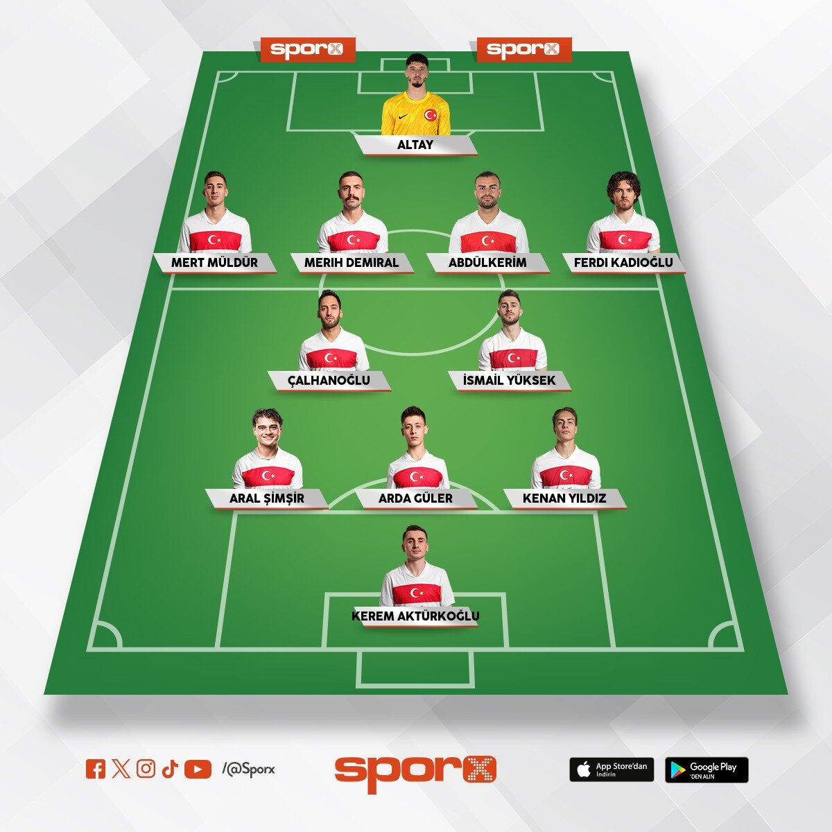 D�nyan�n en iyi T�rk milli tak�m kadrosu