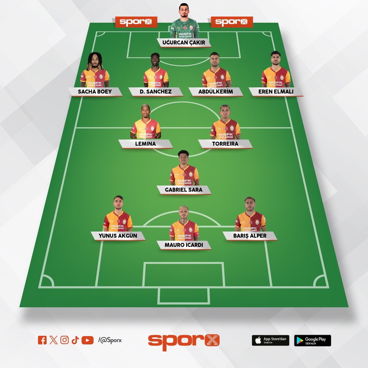Trabzonspor galatasaray ilk 11