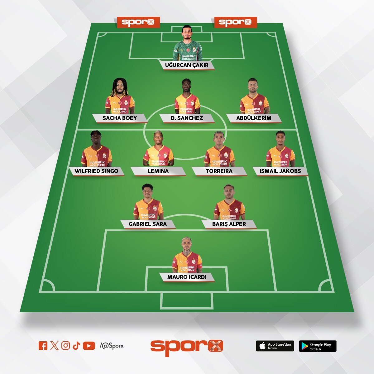 y�k�c� kadro Cumhur Aka�l�