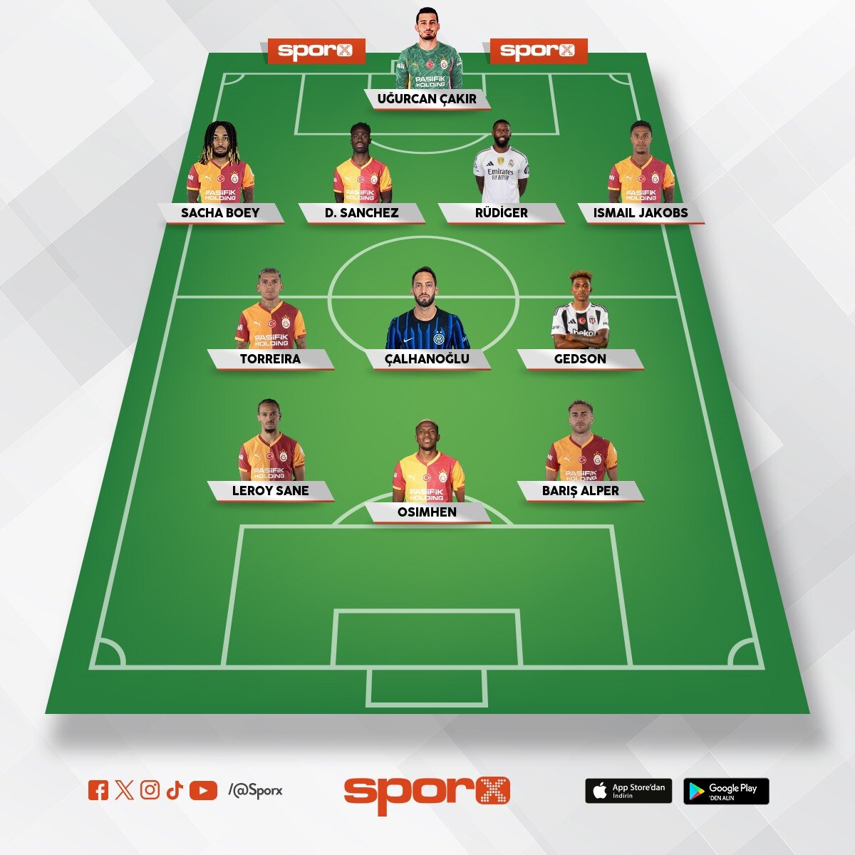 GELECEK SEZON �LK 11'E 3 TRANSFER 