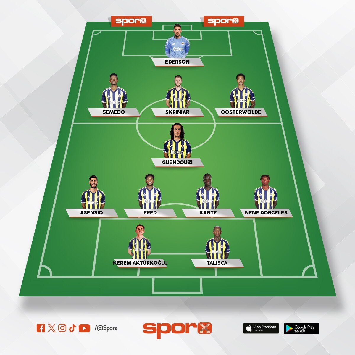 Be�ikta� ma�� 11 gelicek hafta 