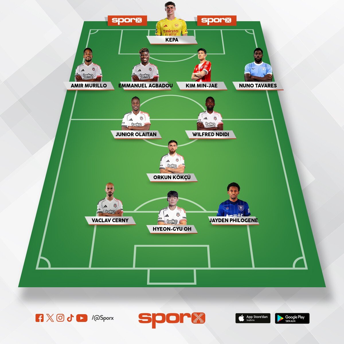 As kadro. Yedeklerde al�nmal�. 