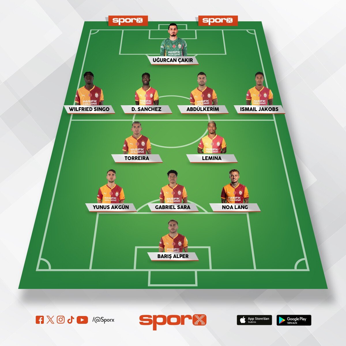 Trabzonspor ma�� ideal 11