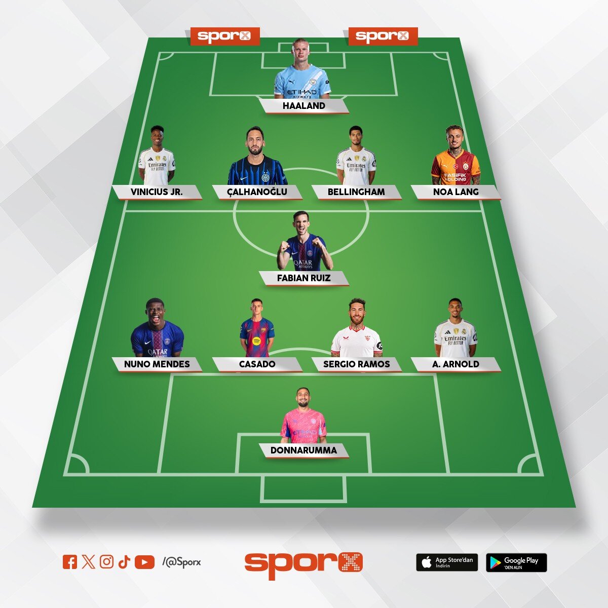 ��nar FK Silivri