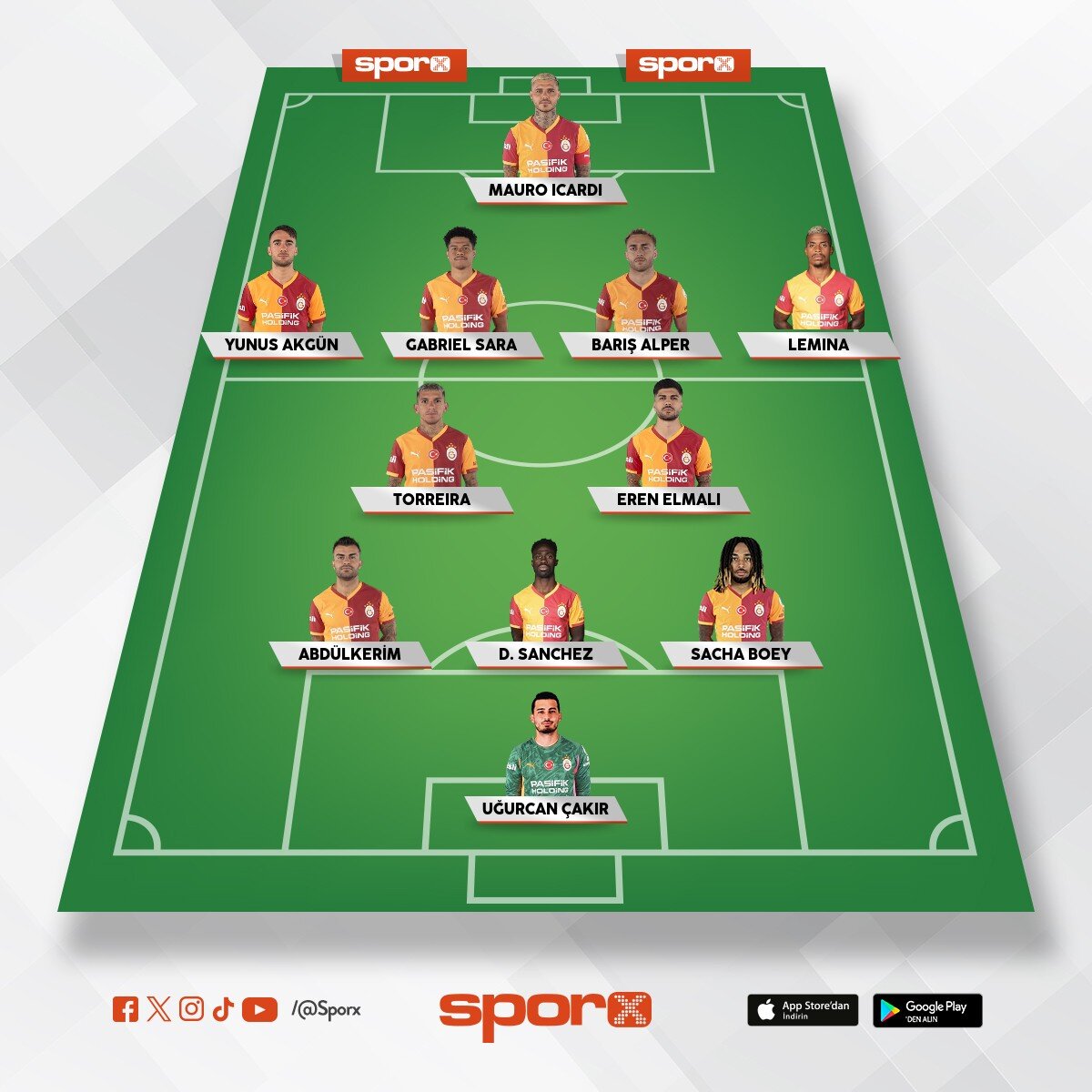 Galatasaray Trabzonspor ma�� kadrosu