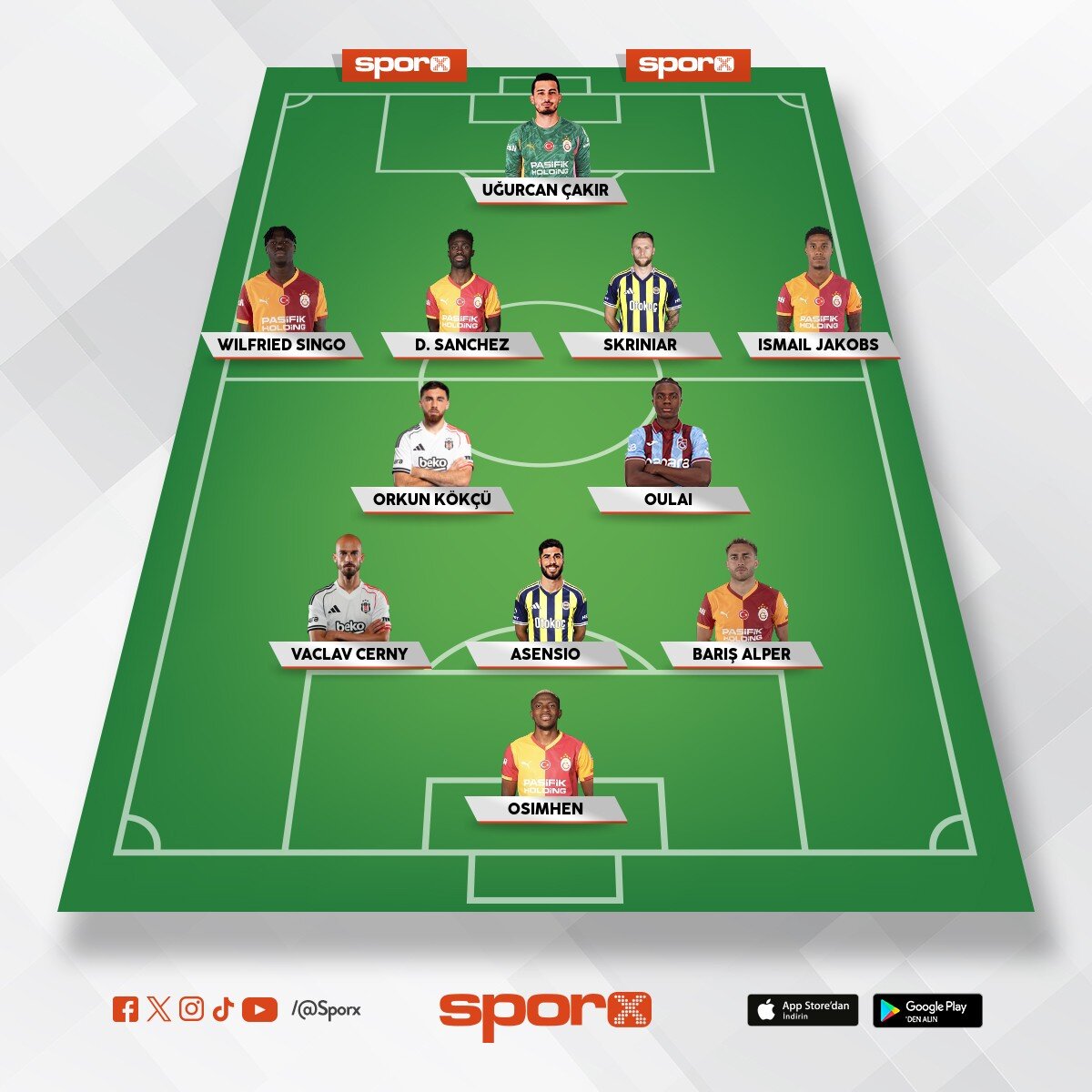 S�per lig all star 🌟