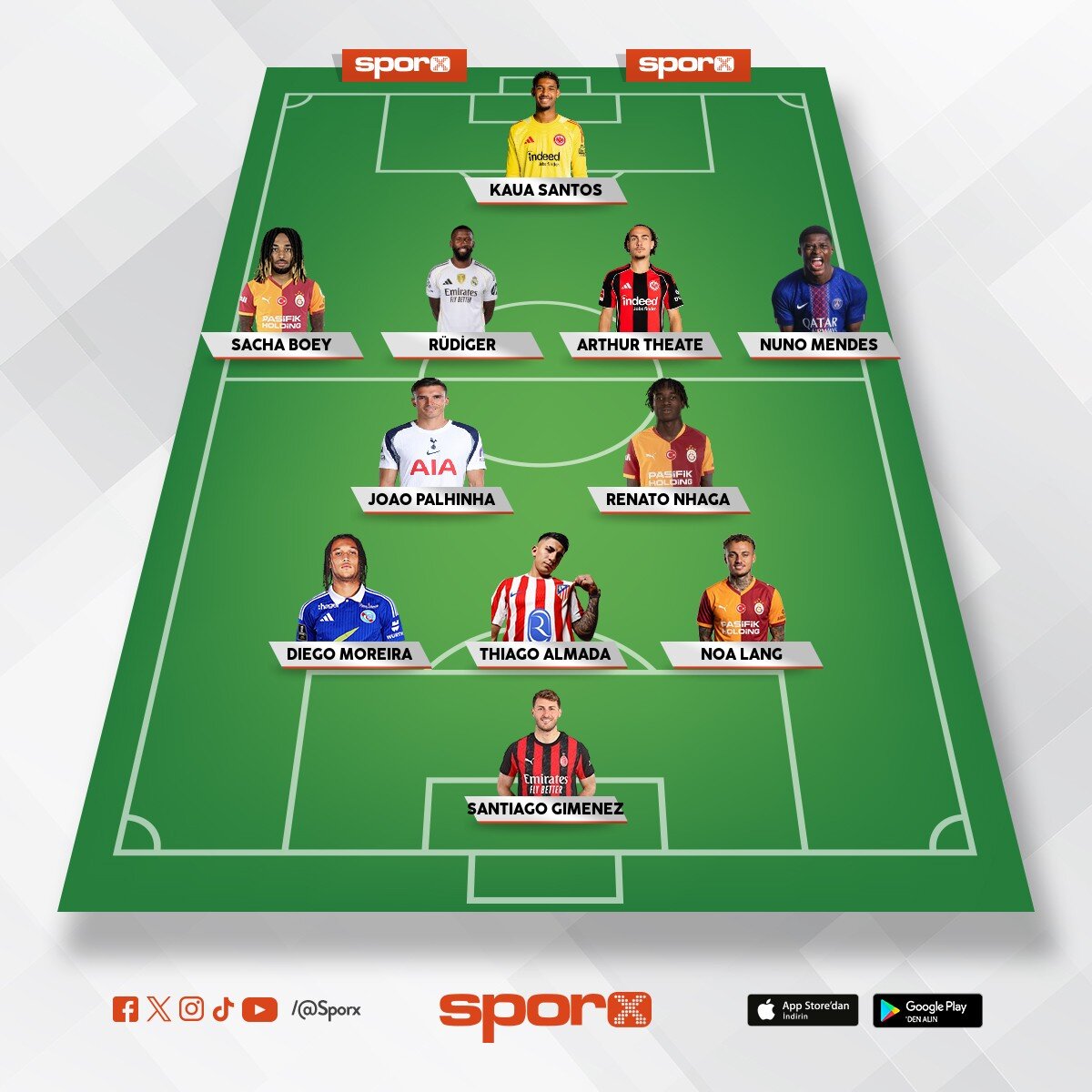 Ba�kan bu kadroyu kur�.