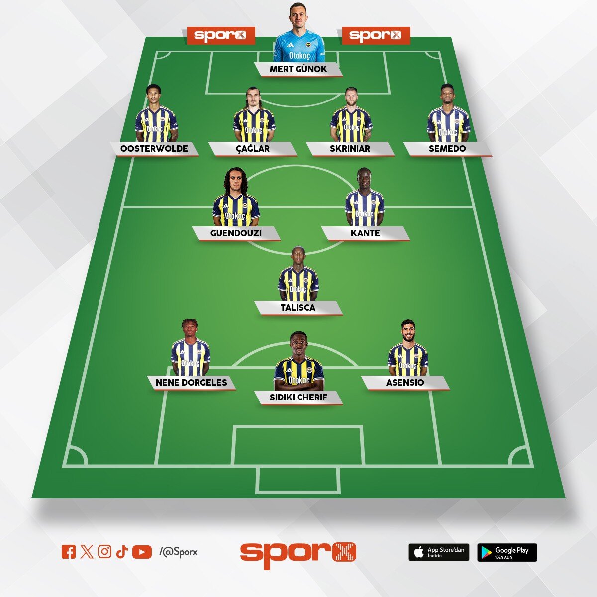 4-2-1-3 fenerbah�e 