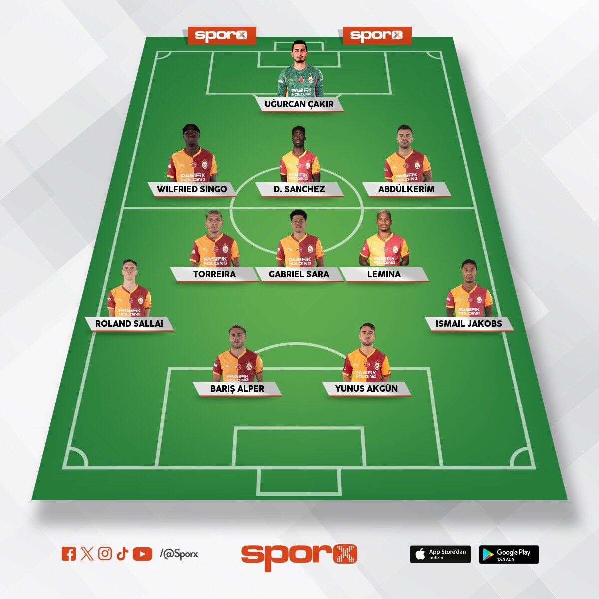 T�rkiyede b�yle devam etmeli.Langla Osimhenin yoklu�unda