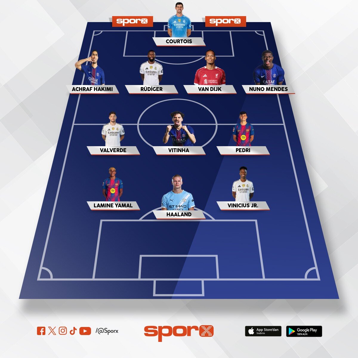 D�nyan�n en iyi kodrosu g�ncel