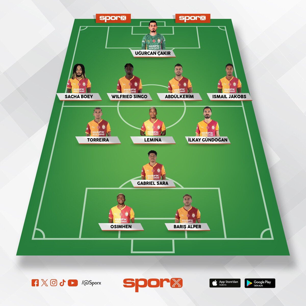 Liverpool ba�lang�c� b�yle olmal�yd�