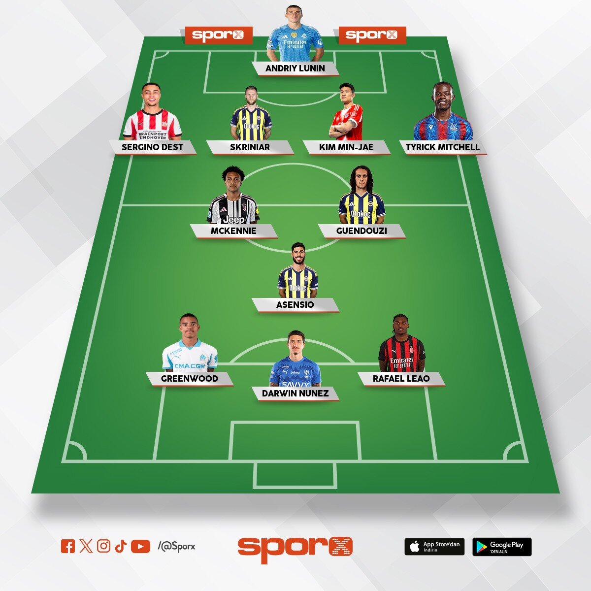 Olurmu olur elin GS si yap�yorsa sende yaprs�n