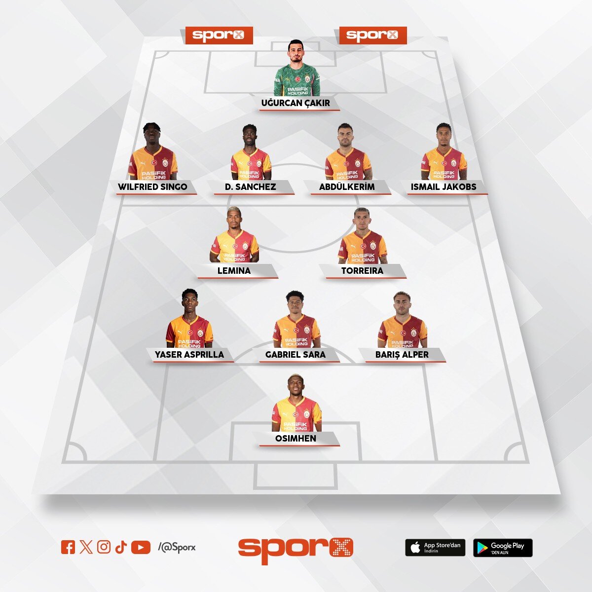 Kirazo�lu=Trabzon-g�ztepe 11'i