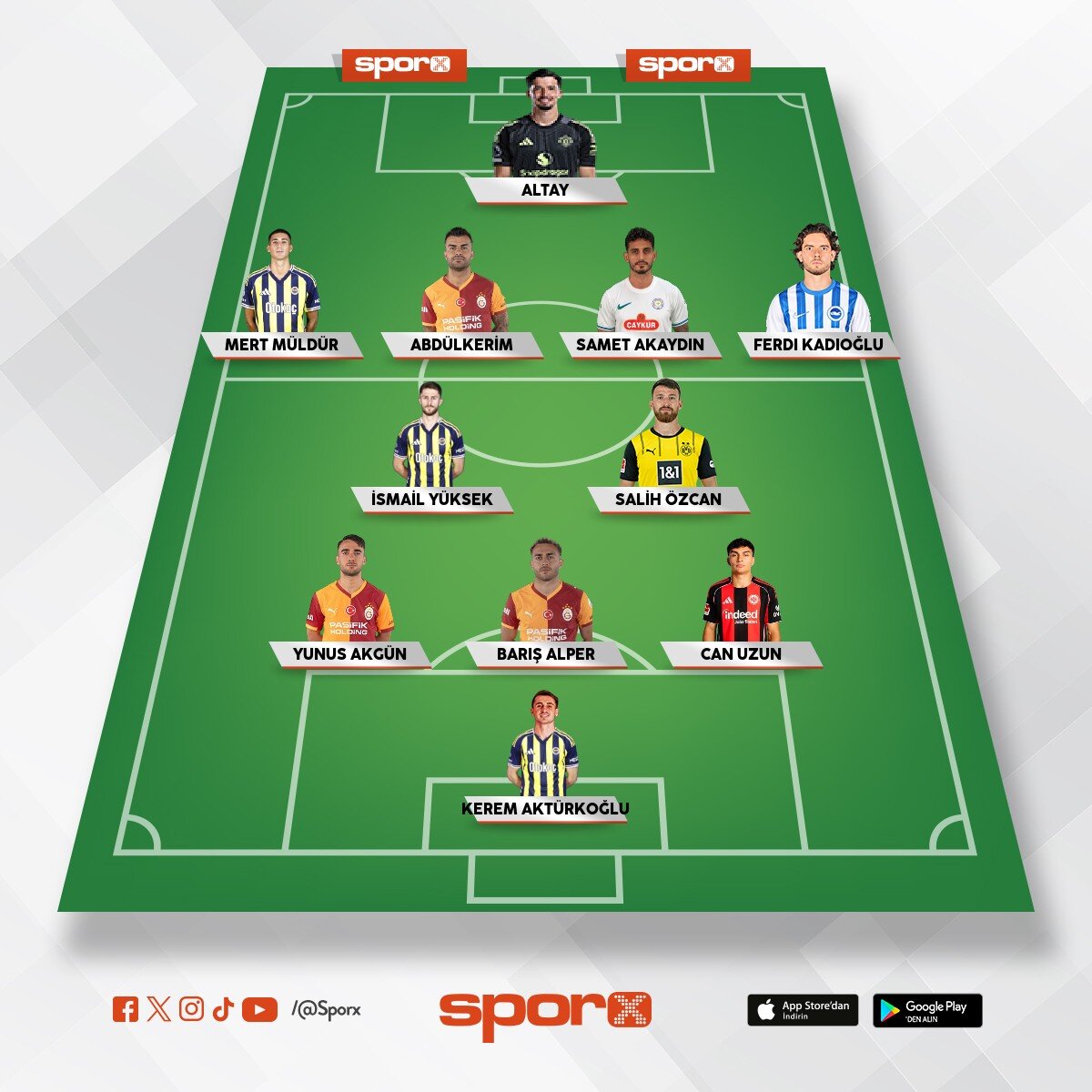 T�rkiye A Milli Futbol Tak�m�