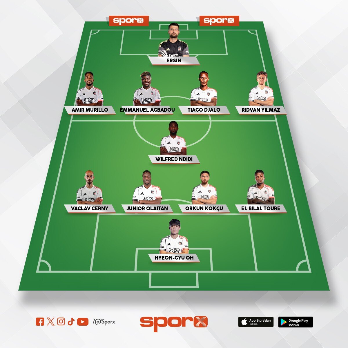 Mustafa Ufuk �zkan 