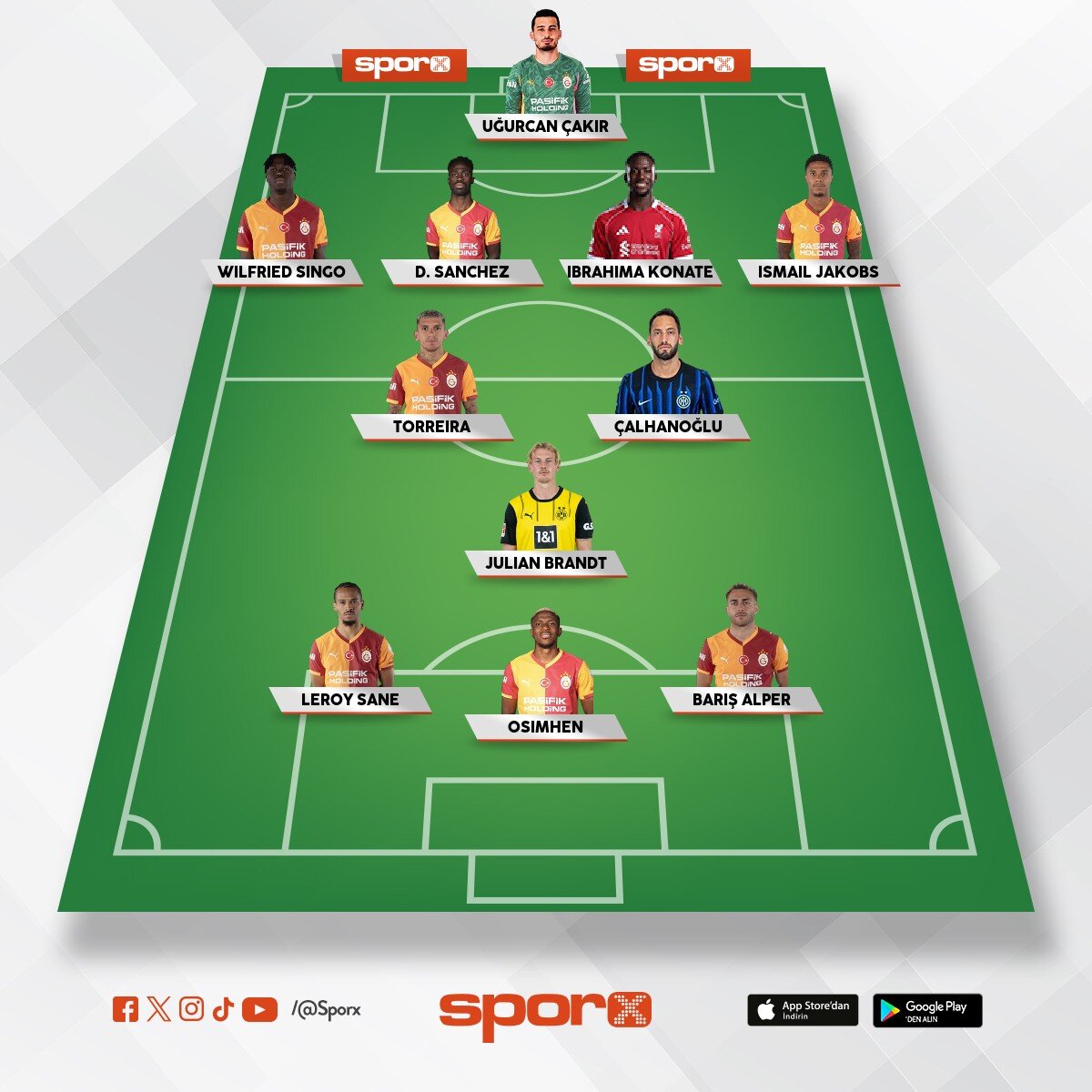 3 oyuncu al yoluna bak