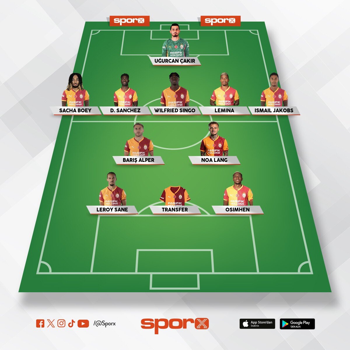 Bir gOlc� daha laz�m sizcede �ylemi?