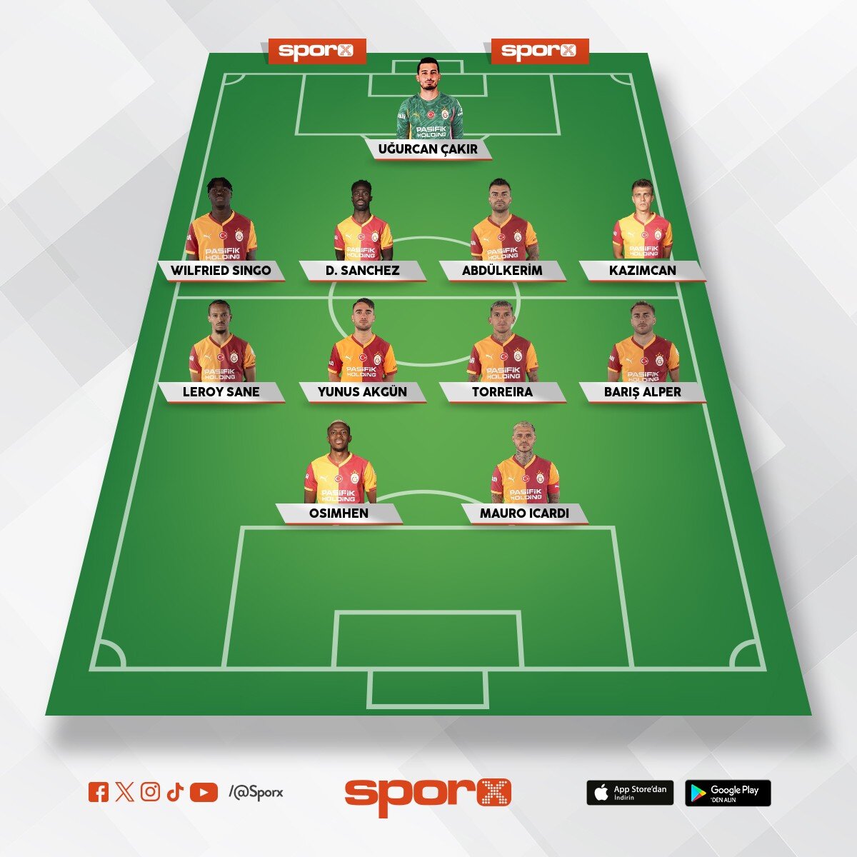 Trabzon ma�� muhtemelen