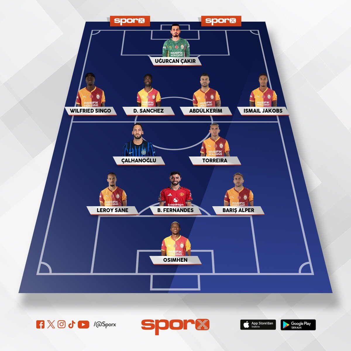 Galatasaray 2026-2027