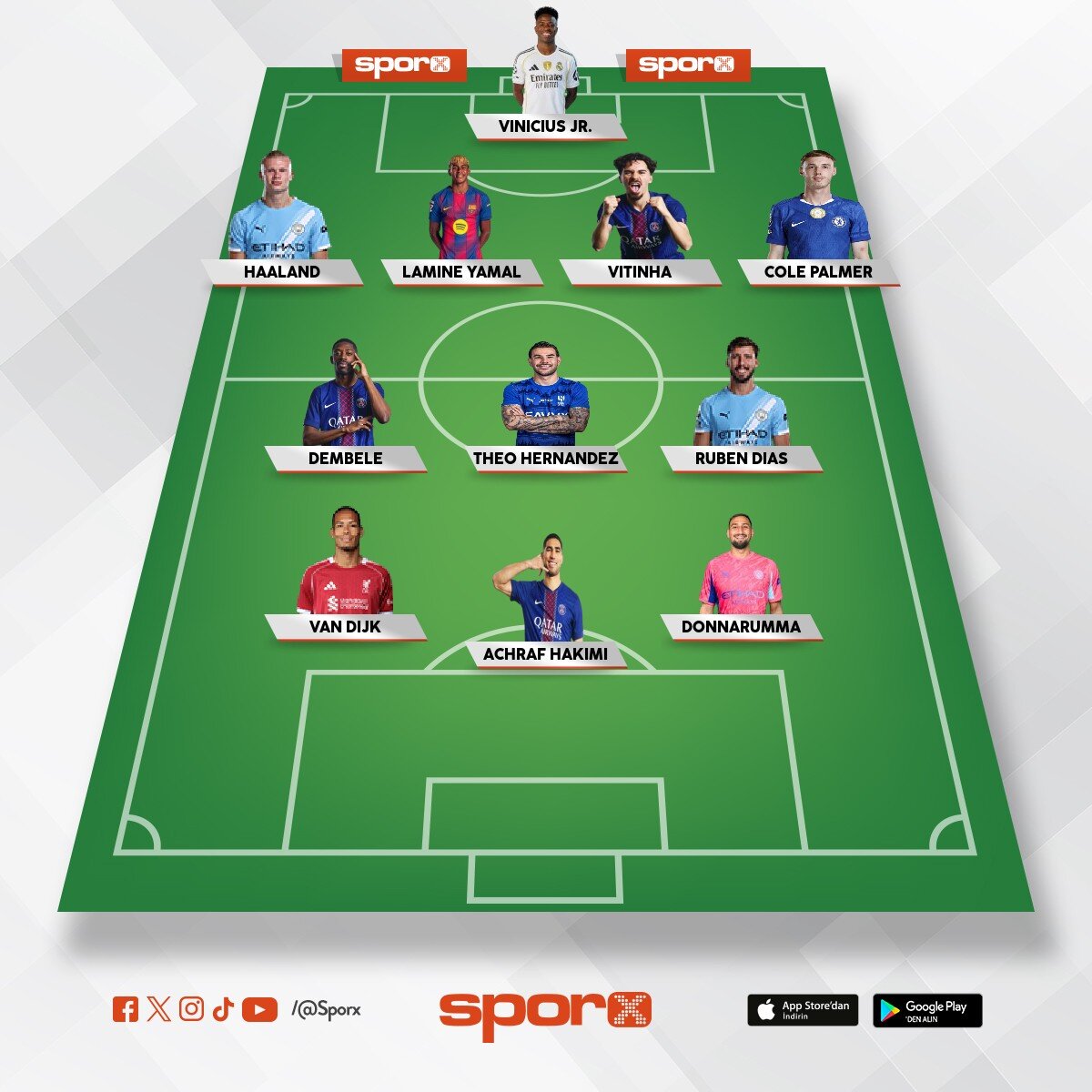 all stars okan buruk