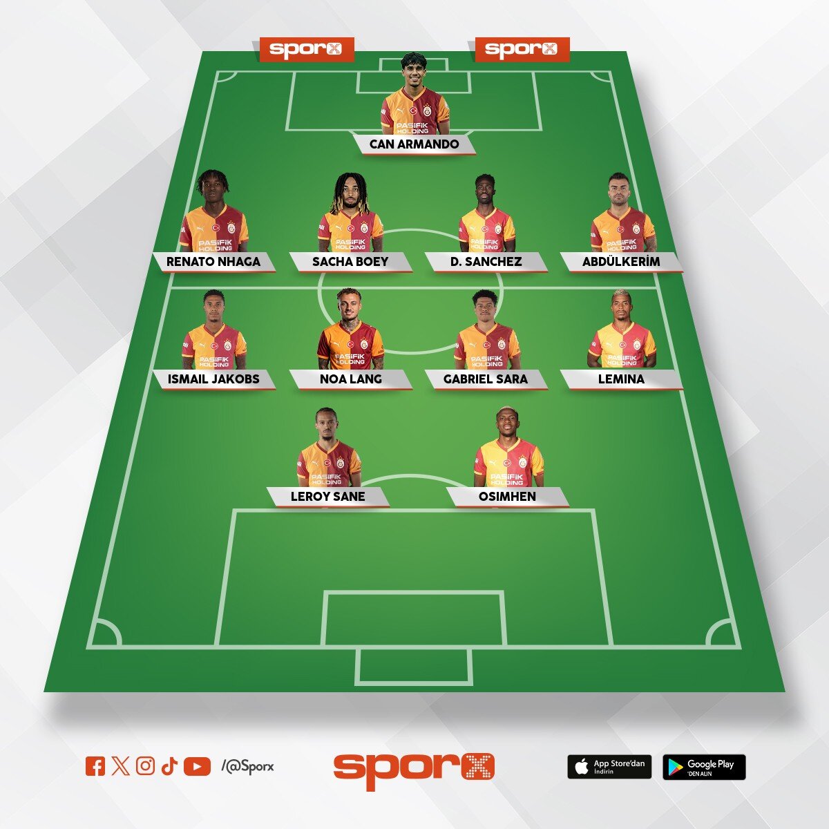 Cimbom �ampiyon ?????????